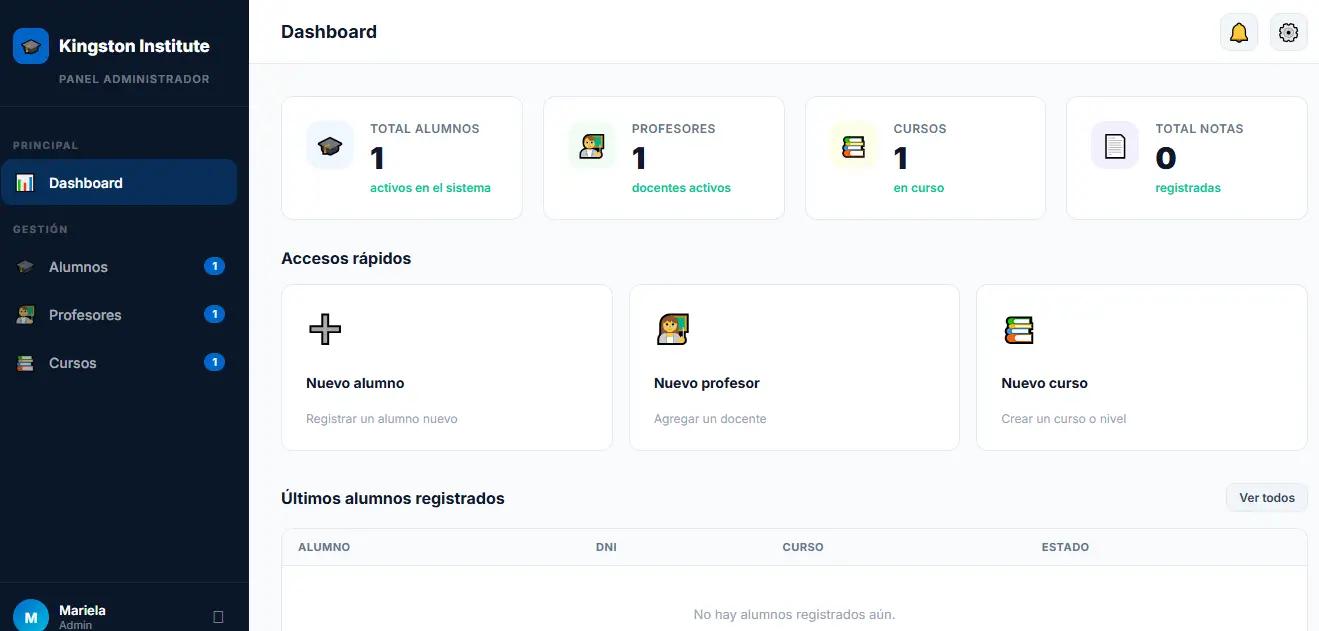 Dashboard del software de gestion para academias EDUV